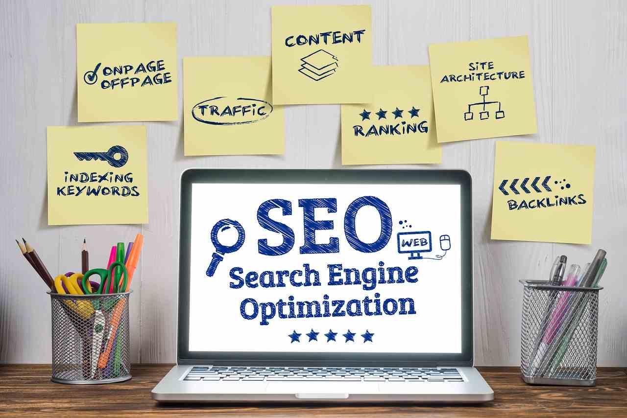 Digital Marketing ,SEO Image ,