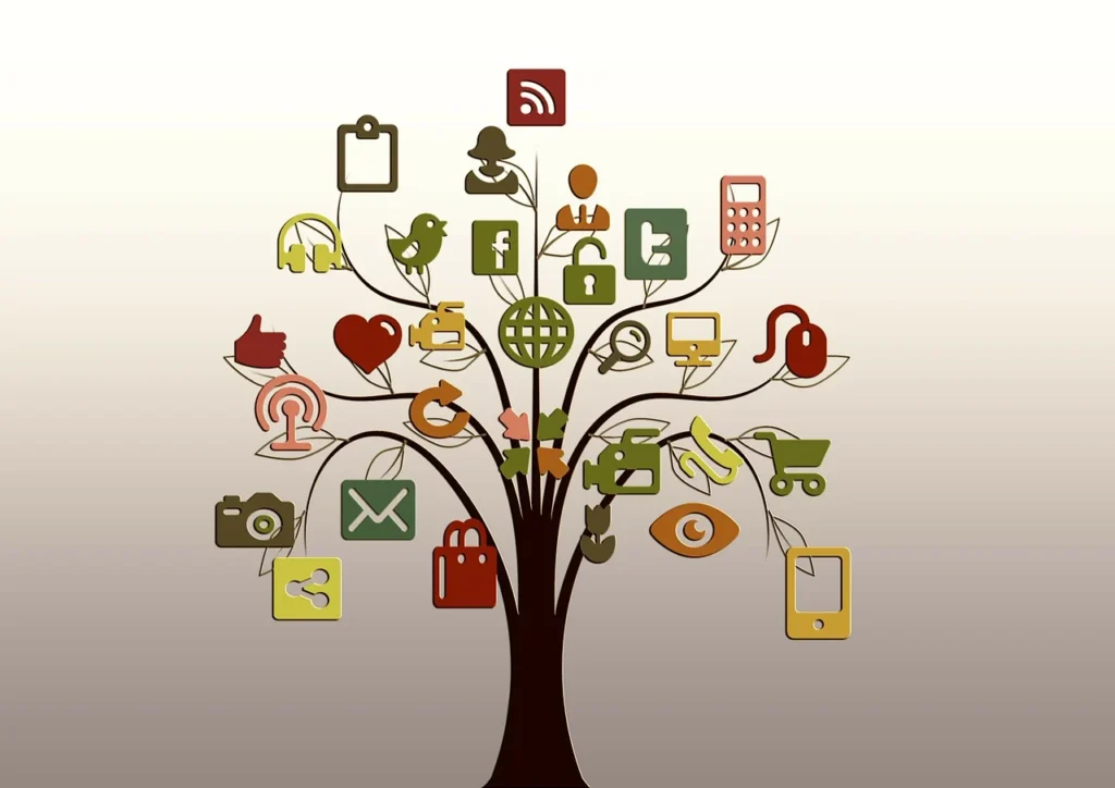 Digital Marketing , Social Media images